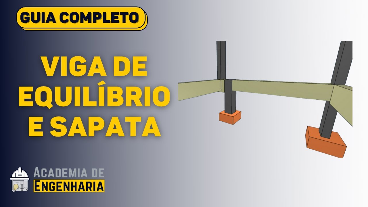 sapata-e-viga-de-equil-brio-no-eberick-academia-de-engenharia